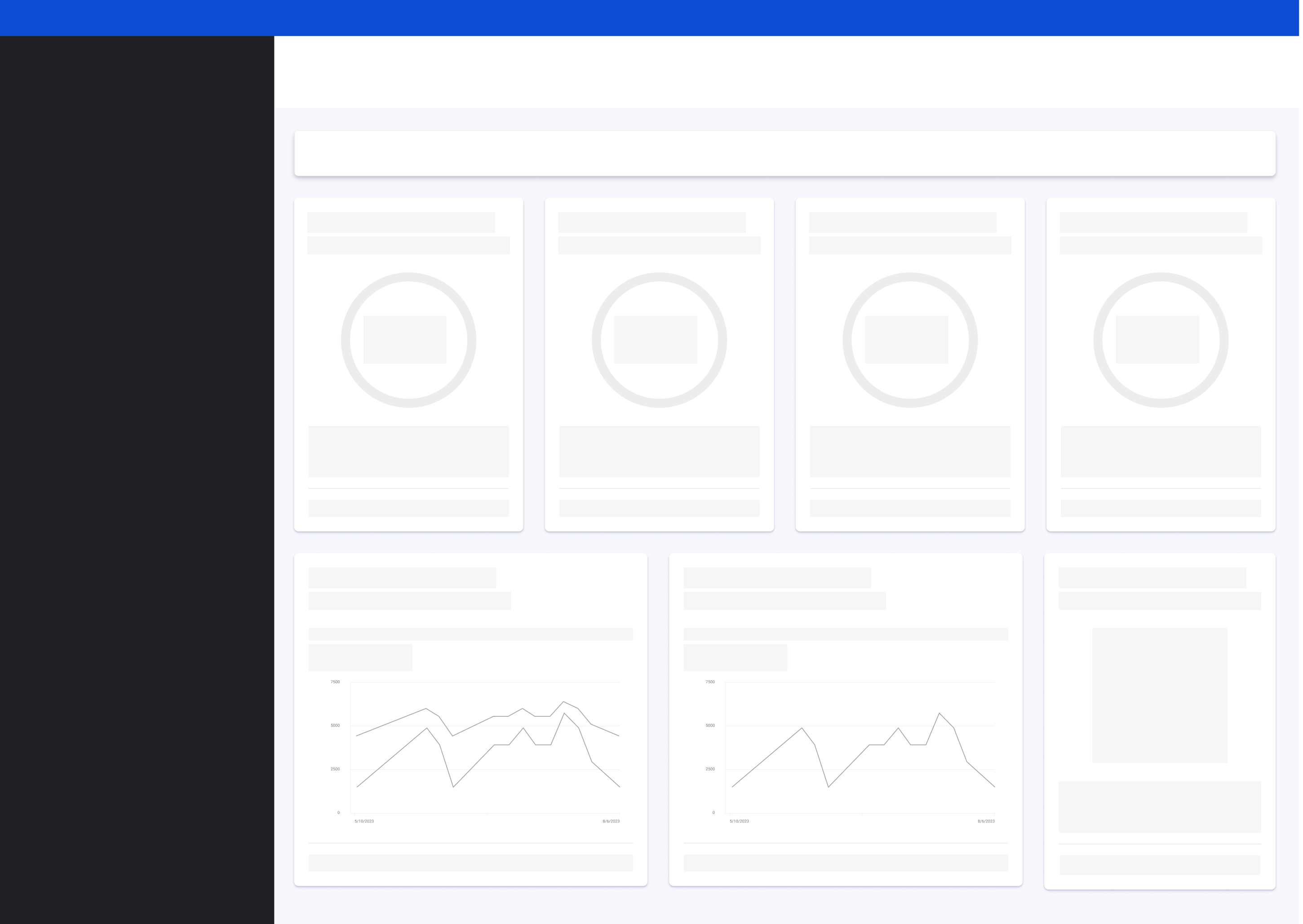 Indicator dashboard