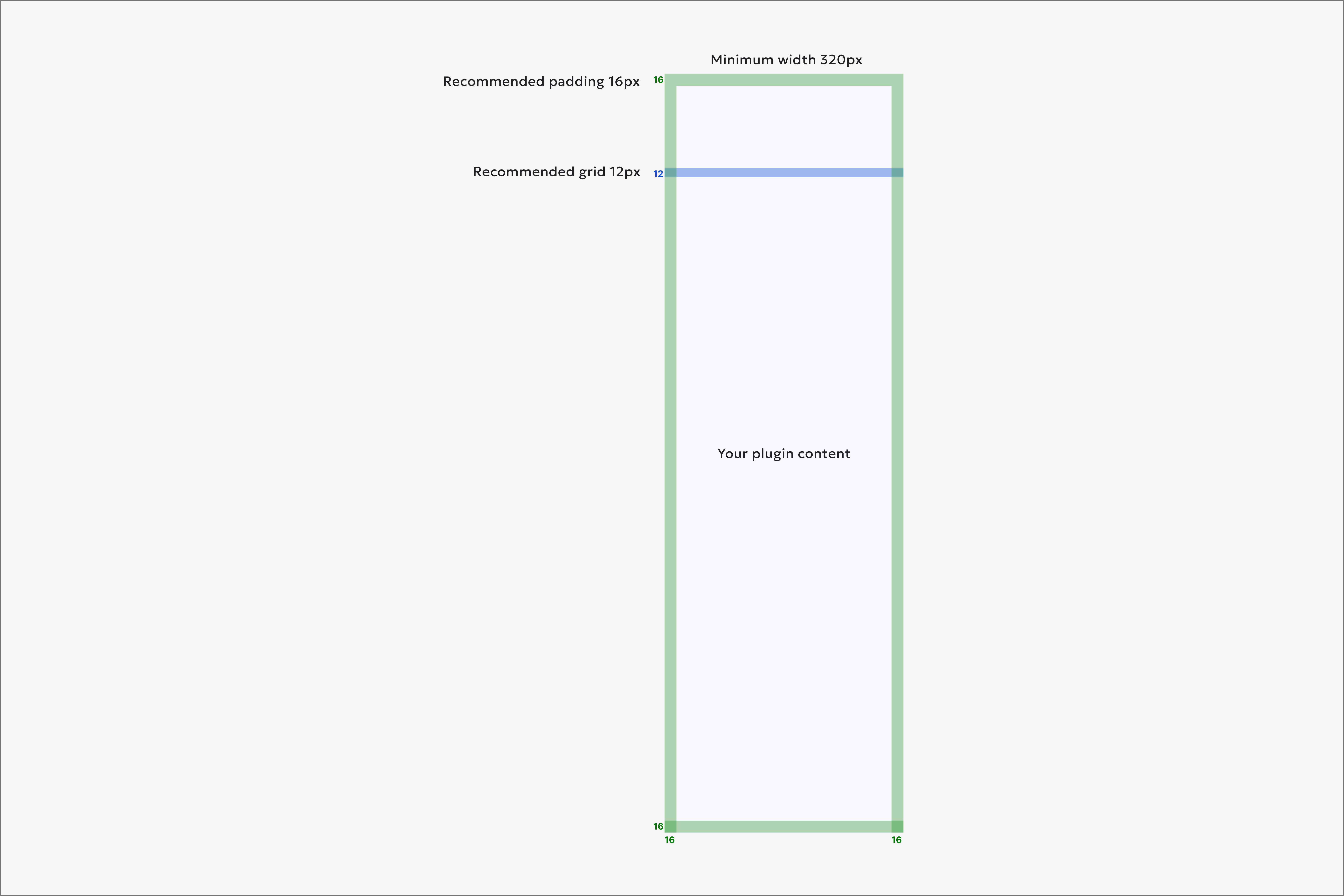 Panel UI spec