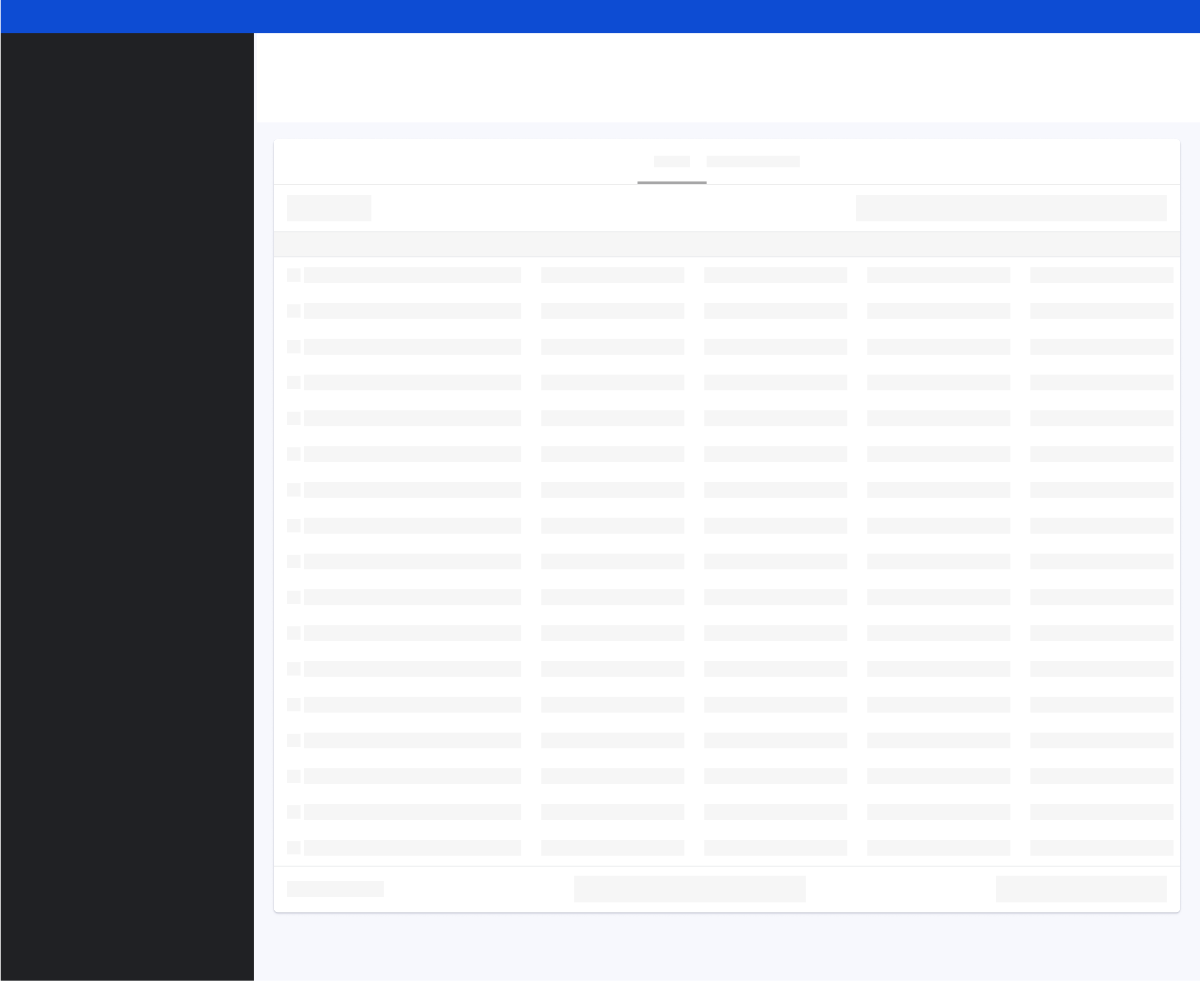 Indicator dashboard